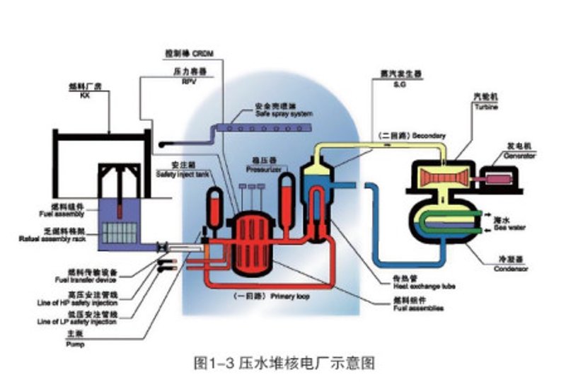 近年来，随着技术的发展与市场需求的变化，冶金工程技术领域面临着诸多挑战和机遇。本文将通过对比分析的方式，探讨传统冶金工艺与现代冶金技术的优劣，并结合实际案例进行说明。
